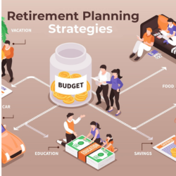 Retirement Planning / Personalized Retirement Savings