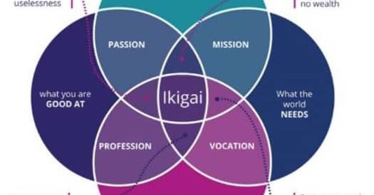 Agency & Brokerage Services: