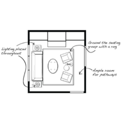 Space Planning & Layouts